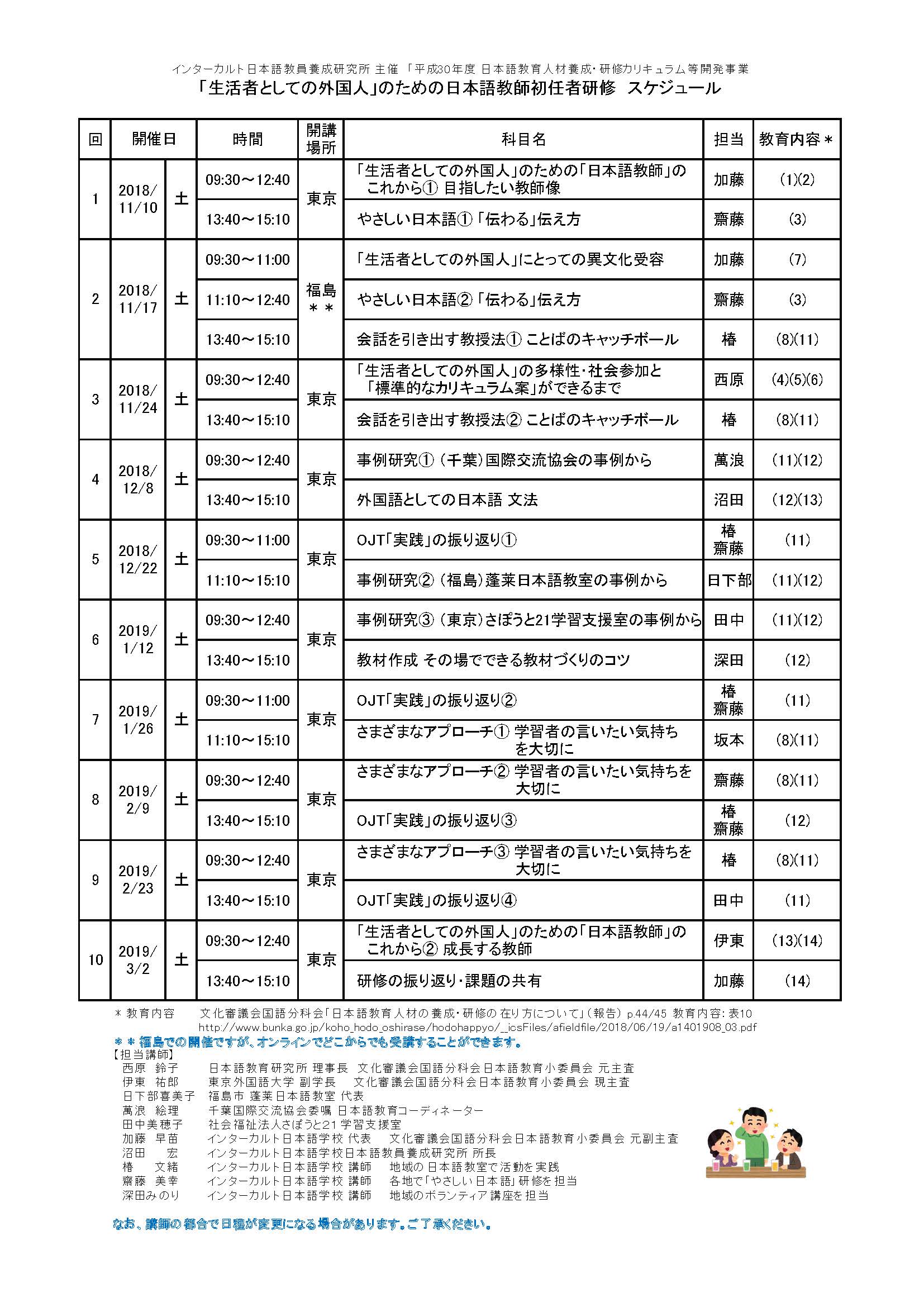 日本語教師養成総合講座 教材一式